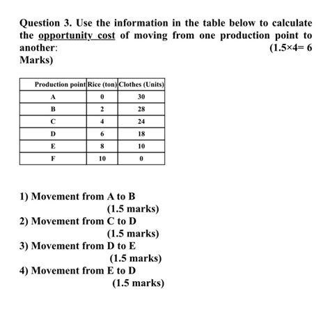 Solved Question 3. Use the information in the table below to | Chegg.com