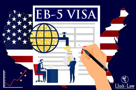 EB-5 Visa: Immigrant Investor Program - Guidelines 【2024】| Lluis Law