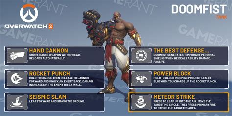 Overwatch 2: Doomfist Guide (Tips, Abilities, And More)