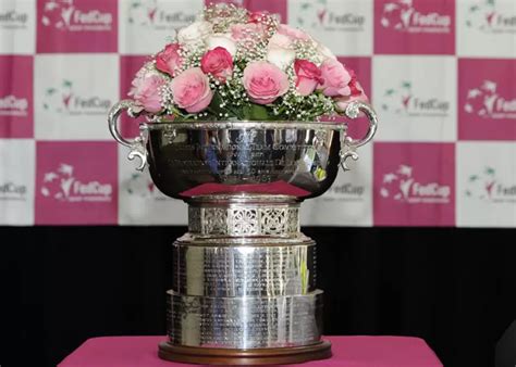 Five things to know about the Fed Cup