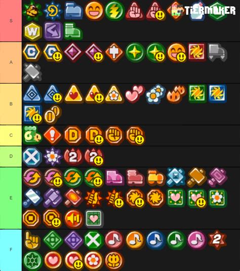 Paper Mario TTYD Badges Tier List (Community Rankings) - TierMaker