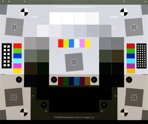 Imatest 36-Patch Dynamic Range Test Charts | Imatest