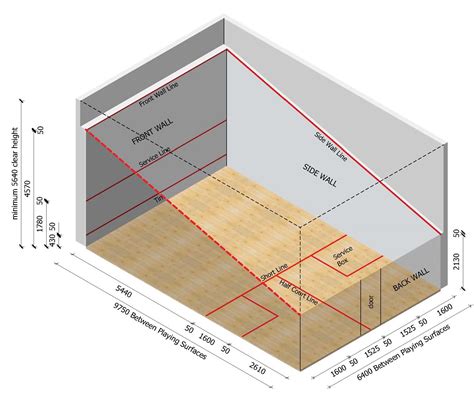 Court Specifications – World Squash