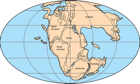 Disaster Girl's - The Disaster Caster: Pangaea, Earth Crust Displacement and Continental Drifts