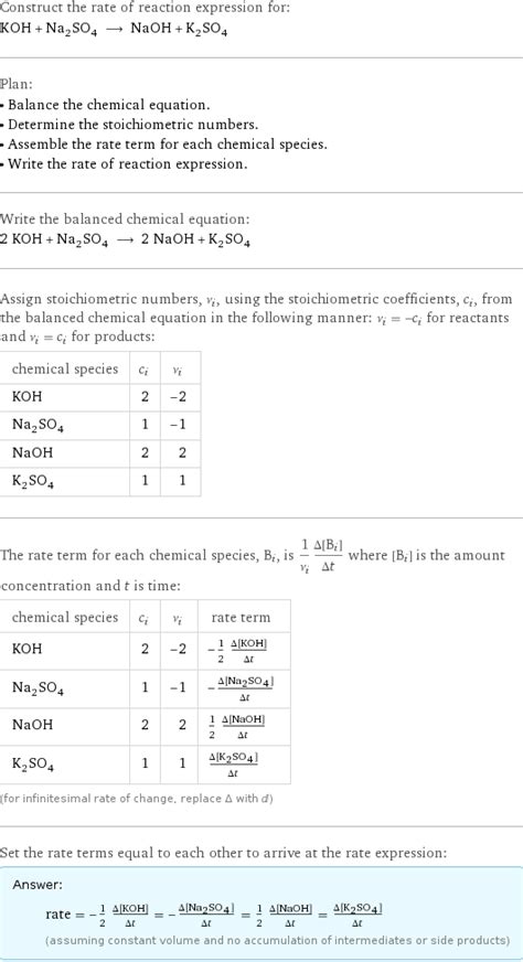 KOH + Na2SO4 = NaOH + K2SO4