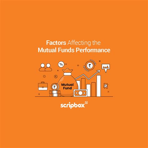 6 Factors That Affecting Mutual Funds Performance