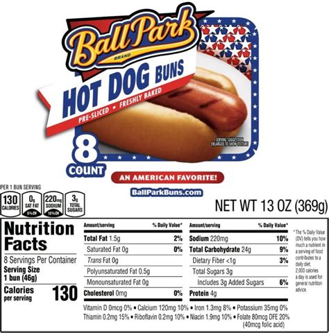 Ball Park Beef Hot Dogs Nutrition Facts - Beef Poster