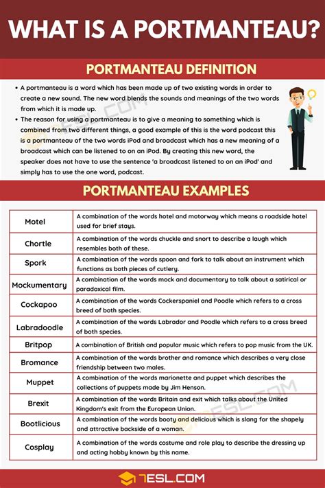 Portmanteau: Definition and Examples of Portmanteau Words • 7ESL