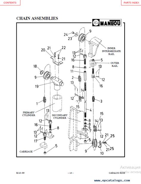 Manitou Forklift 1400 Series 4 STAGE MAST Parts Manual