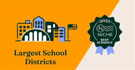 2023 Largest School Districts in Idaho - Niche