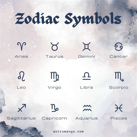 Zodiac Sign Symbols - AstroMango