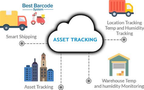 Asset Tracking - Best Barcode System