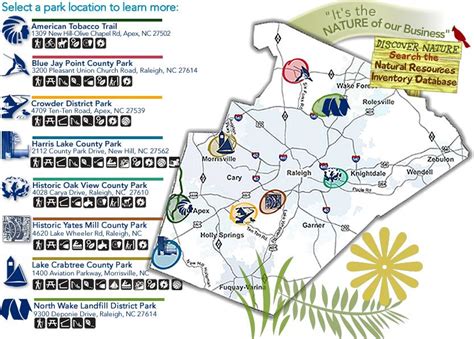 Wake County Parks, Recreation & Open Space | Ap environmental science ...