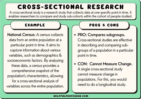 10 Cross-Sectional Study Advantages and Disadvantages (2024)