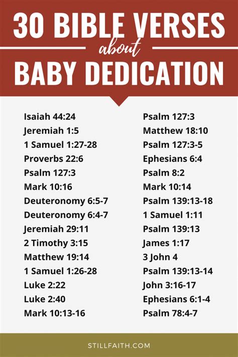 101 Bible Verses About Baby Dedication (KJV) | StillFaith