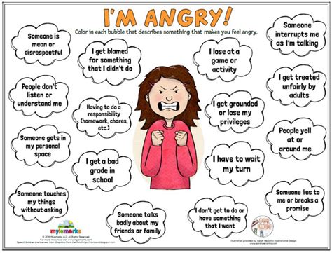 Anger Worksheets for Kids and Teens | Anger worksheets, Anger ...