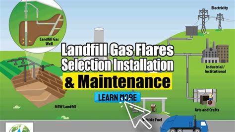 Landfill Gas Flares - Selection Installation And Maintenance