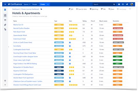 Smart Project Planning in Confluence - Stiltsoft