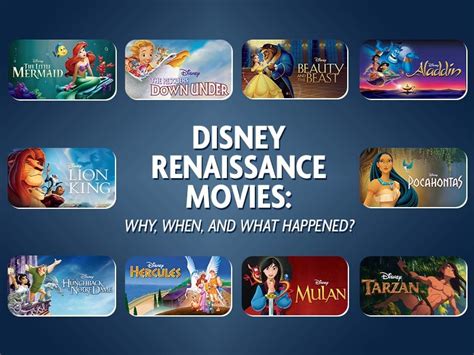 Disney Renaissance Movies: Why, When, and What Happened?