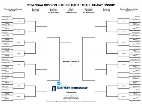 Who will Case Western and John Carroll play in the first round of NCAA ...