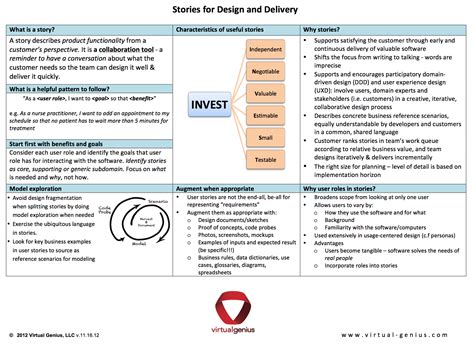 53 Sample Agile software design document template for New Project | In ...