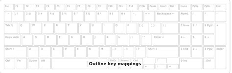 keyboard outline clipart - Clipground