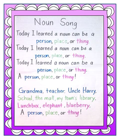 noun-song - The Classroom Key