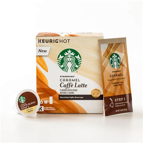 Save $1.50/1 Starbucks K-Cups Coupon