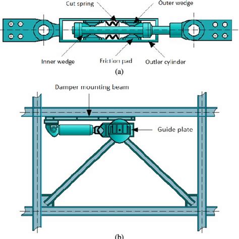 (PDF) Friction Damper-Based Passive Vibration Control Assessment for ...