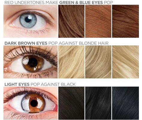 Welche Haarefarbe zu welcher Augenfarbe.... Hair Colors For Blue Eyes, Dark Brown Hair Color ...