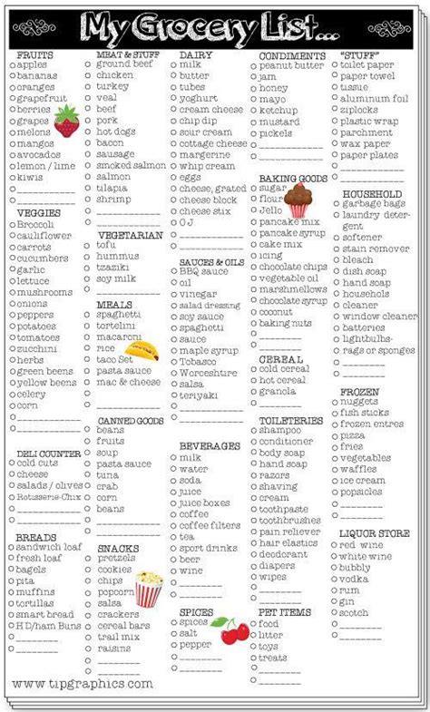 The best, most COMPLETE printable grocery shopping list Instant Download Print at home Full Page ...