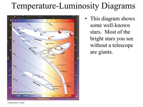 PPT - ASTRO 101 PowerPoint Presentation, free download - ID:3883716