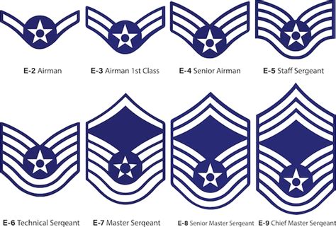 USAF Rank Svg Air Force SVG Air Force Rank Svg USAF Svg - Etsy