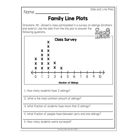 Line Plots 2nd Grade Worksheets