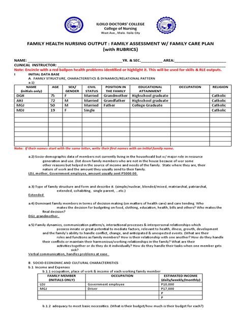 4 FCP Format | PDF | Public Health | Health Care