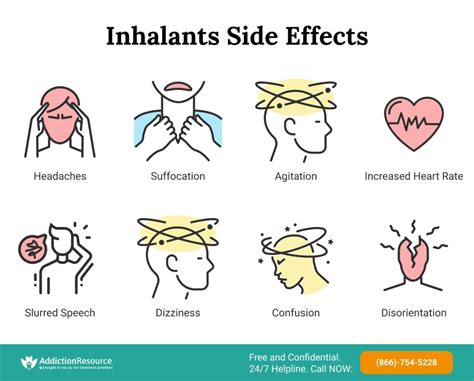 Inhalants Side Effects: How Do They Affect the Body Systems?