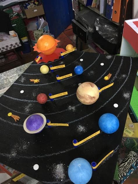 Maqueta del Sistema solar | Maquetas escolares, Maquetas, Sistema solar maqueta