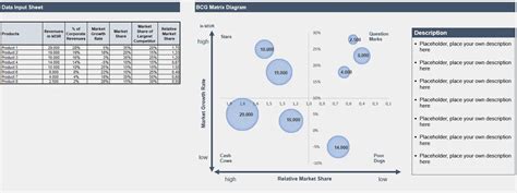 BCG Matrix: Introduction and Free Excel Template