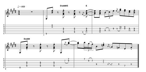 How to use chords in a blues guitar solo