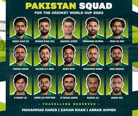 Pakistan Team Squad For Cricket World Cup 2023 | CWC 2023 Pakistan ...