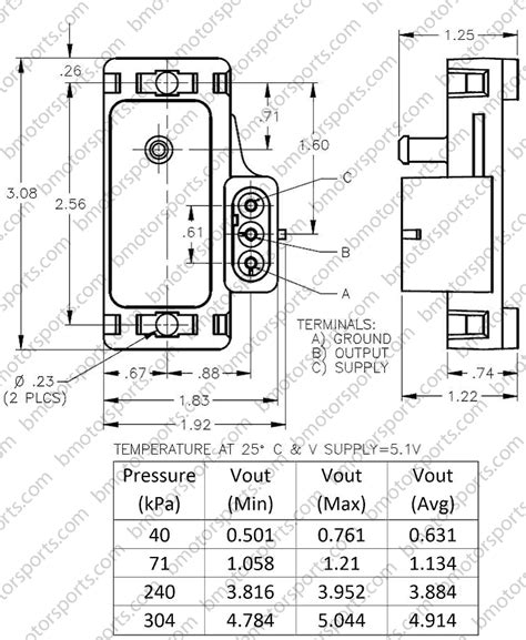 Map Sensor Wiring Diagram - Search Best 4K Wallpapers