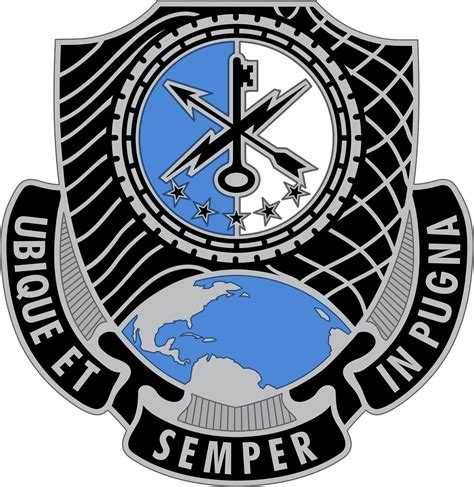 Military Unit Logo - LogoDix