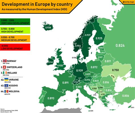 European countries by Human Development Index : r/europe