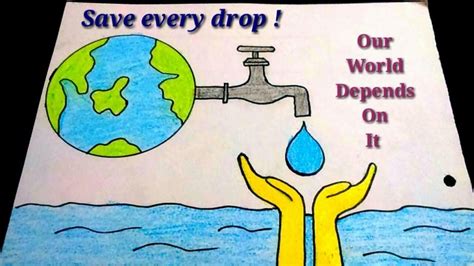 Poster on water pollution – India NCC