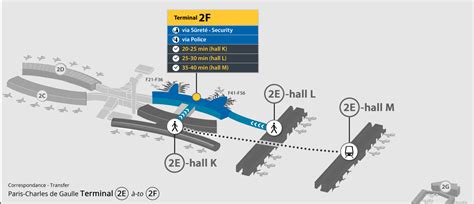 [Answered] Switching terminals to shop (Charles de Gaulle)? - Quick Travel Advise