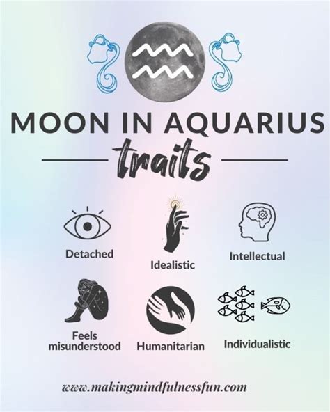 Moon In Aquarius » Making Mindfulness Fun