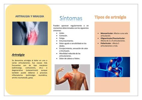 Artralgia y Mialgia | valeria jaramillo | uDocz