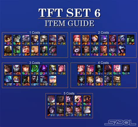 Item Guide for Every Champion - Set 6 : r/TeamfightTactics