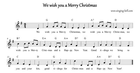 We Wish you a Merry Christmas | Karaoke, Lyrics, Sheet Music