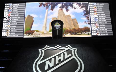 NHL Draft: Top 10 Number One Draft Picks of All-Time